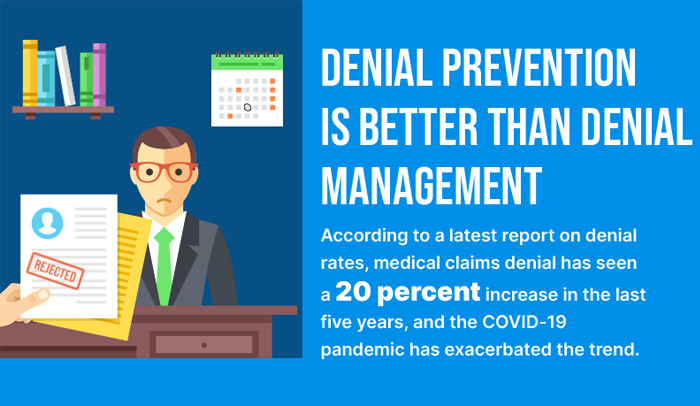Denial Prevention is Better than Denial Management cover image