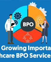 The Growing Importance of Healthcare BPO Services in 2021